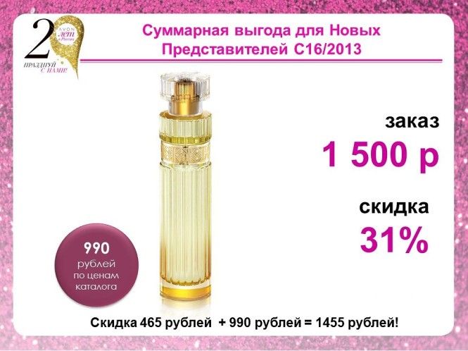 Регистрация представителей AVON по всей России